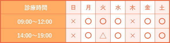 スケジュール表